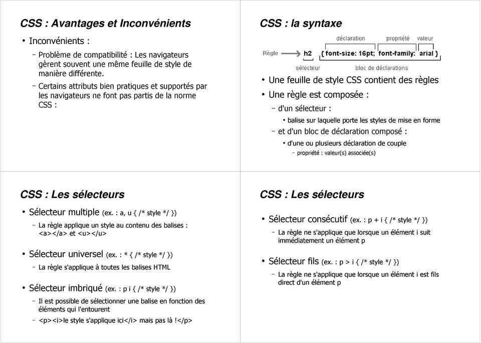 sur laquelle porte les styles de mise en forme et d'un bloc de déclaration composé : d'une ou plusieurs déclaration de couple propriété : valeur(s) associée(s) CSS : Les sélecteurs CSS : Les