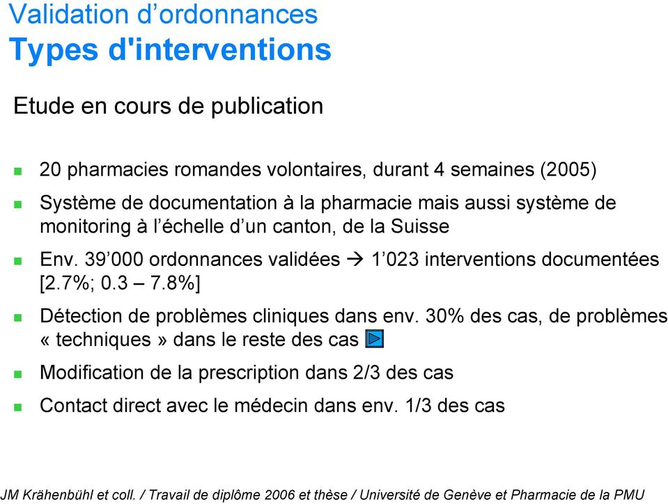 39 000 ordonnances validées 1 023 interventions documentées [2.7%; 0.3 7.8%] Détection de problèmes cliniques dans env.