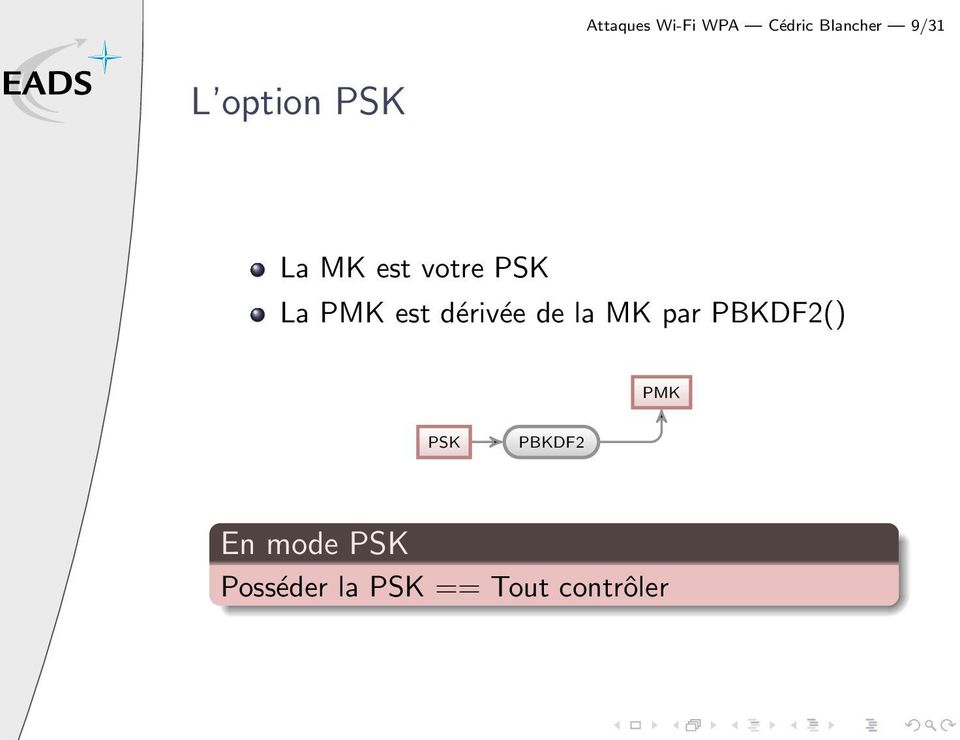 dérivée de la MK par PBKDF2() PMK PSK