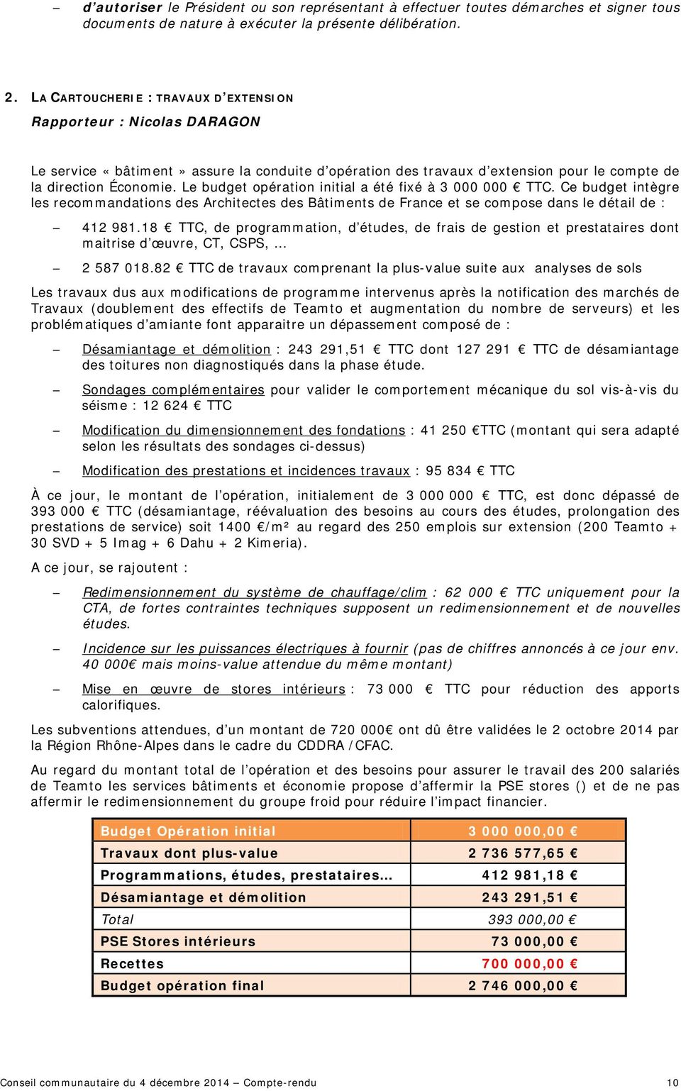 Le budget opération initial a été fixé à 3 000 000 TTC. Ce budget intègre les recommandations des Architectes des Bâtiments de France et se compose dans le détail de : 412 981.