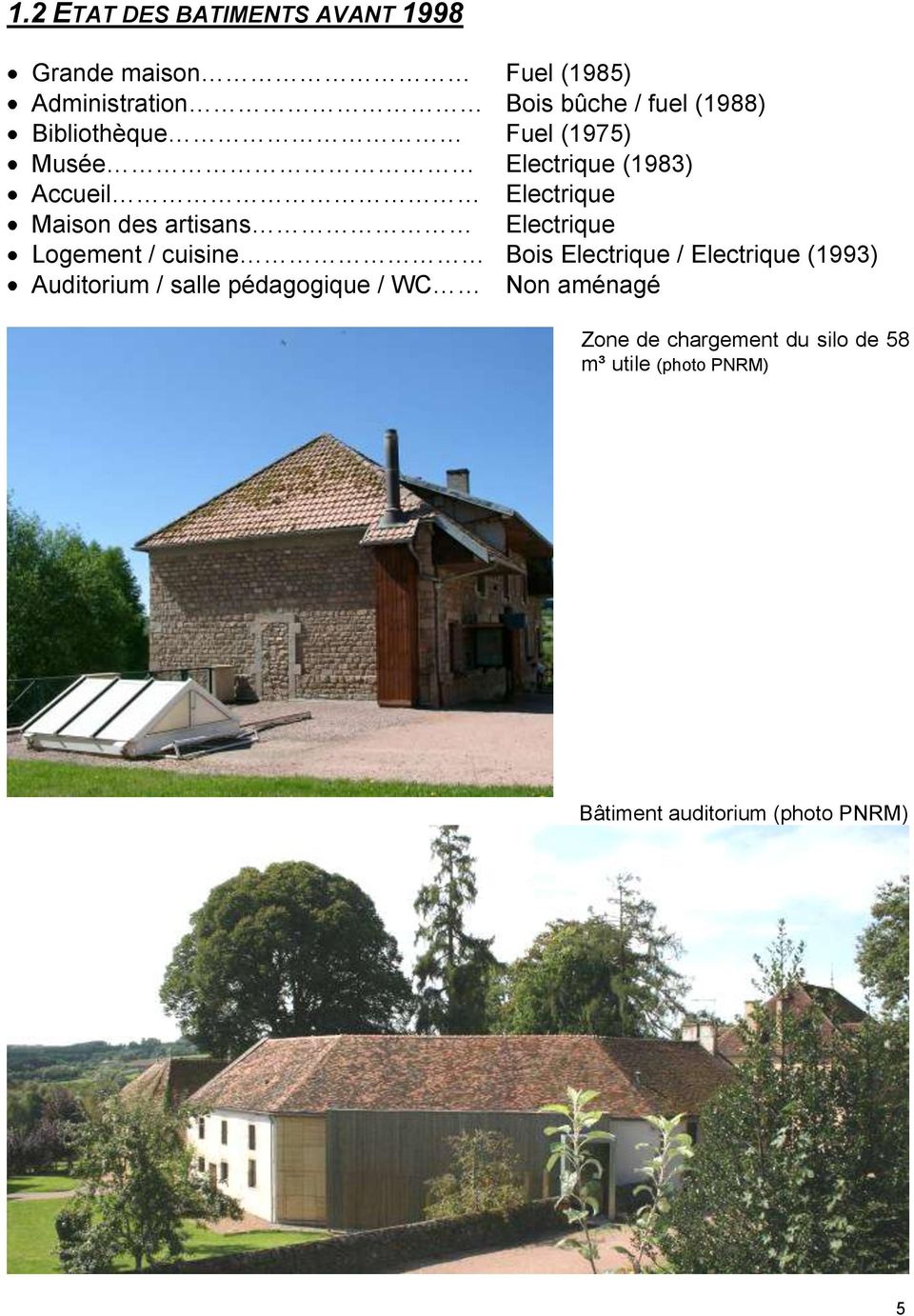 Electrique Logement / cuisine Bois Electrique / Electrique (1993) Auditorium / salle pédagogique