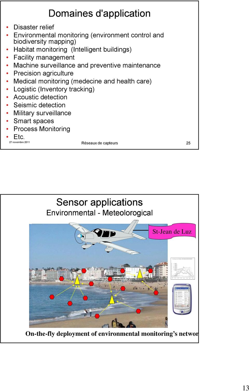 (medecine and health care) Logistic (Inventory tracking) Acoustic detection Seismic detection Military surveillance Smart spaces Process