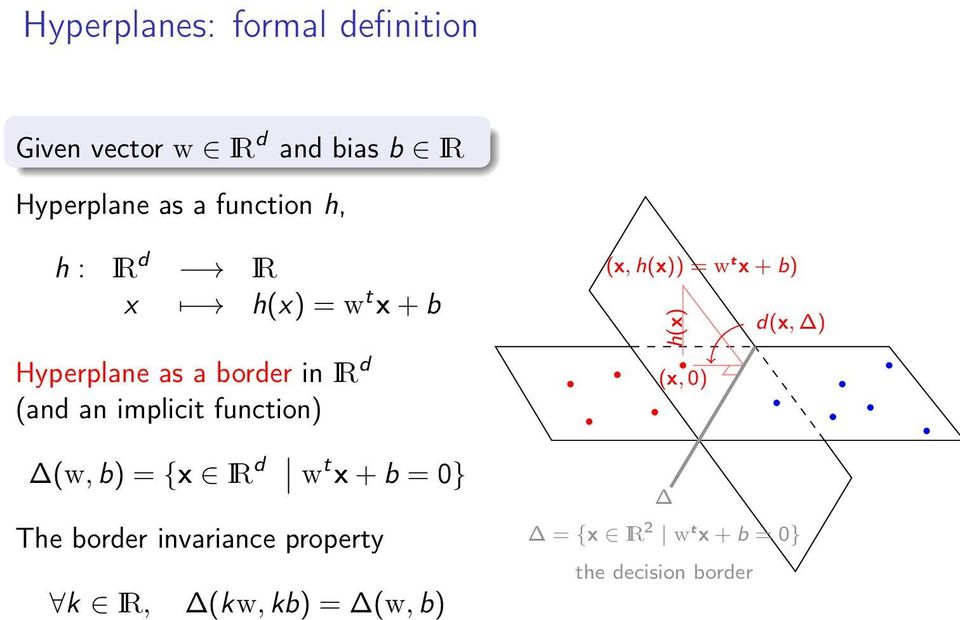 implicit function) (w, b) = {x IR d w t x + b = 0} The border invariance property k IR,