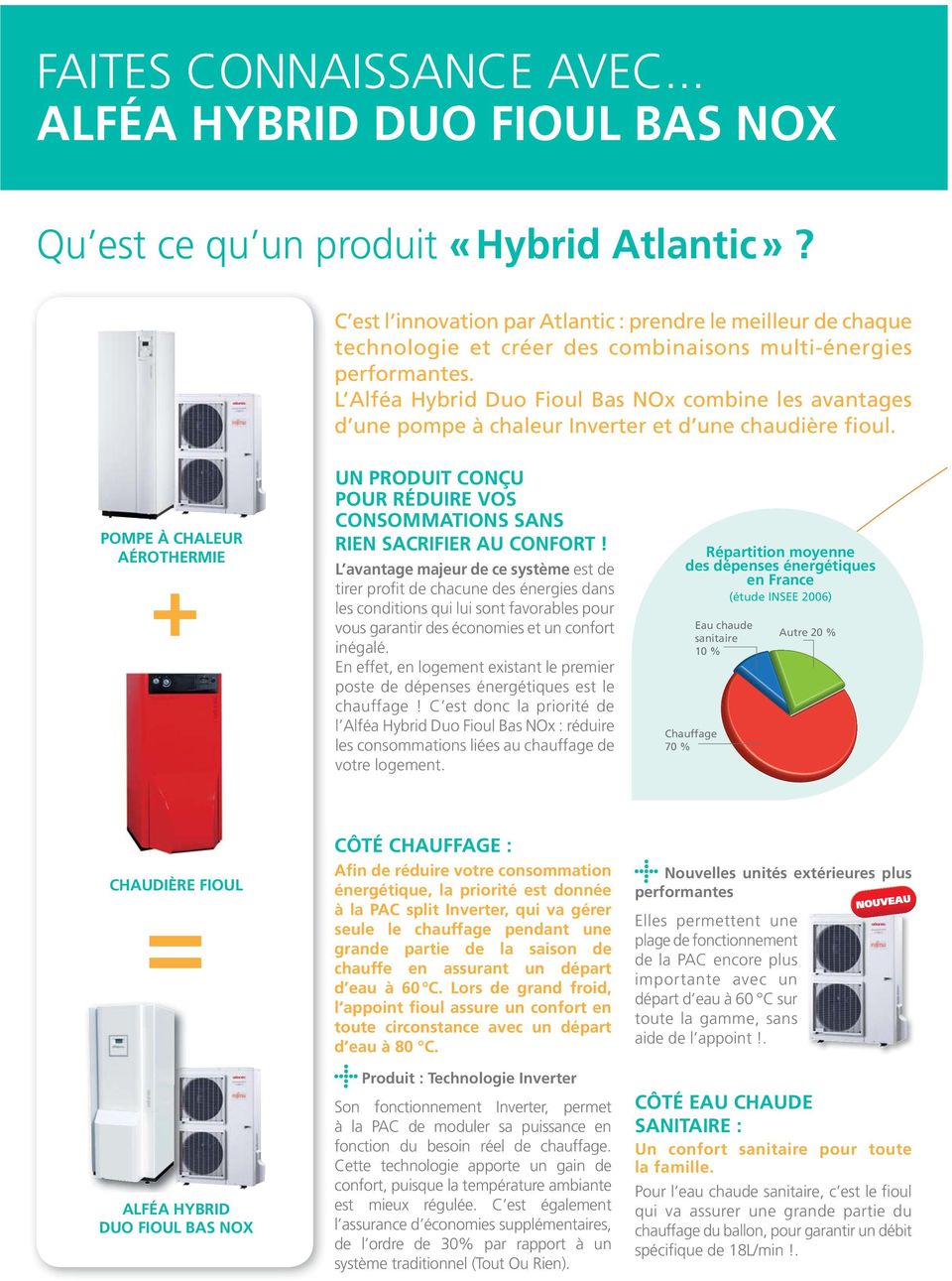 L Alféa Hybrid Duo Fioul Bas NOx combine les avantages d une pompe à chaleur Inverter et d une chaudière fioul.