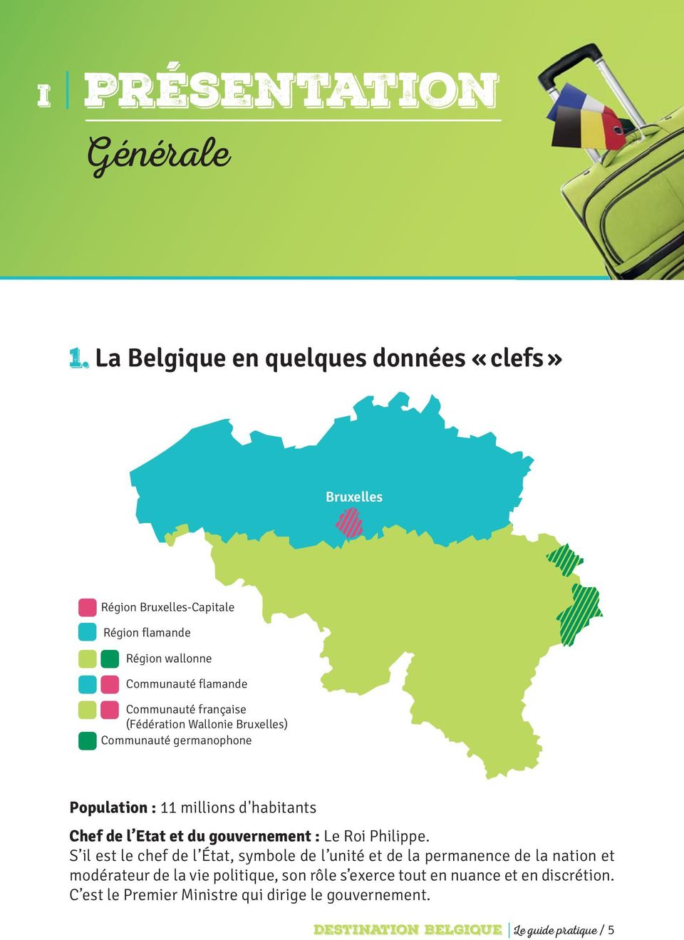 française (Fédération Wallonie Bruxelles) Communauté germanophone Population : 11 millions d'habitants Chef de l Etat et du gouvernement : Le Roi