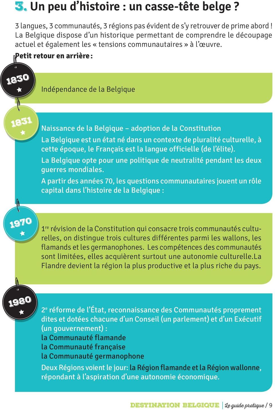 Petit retour en arrière : 1830 Indépendance de la Belgique 1831 Naissance de la Belgique adoption de la Constitution La Belgique est un état né dans un contexte de pluralité culturelle, à cette