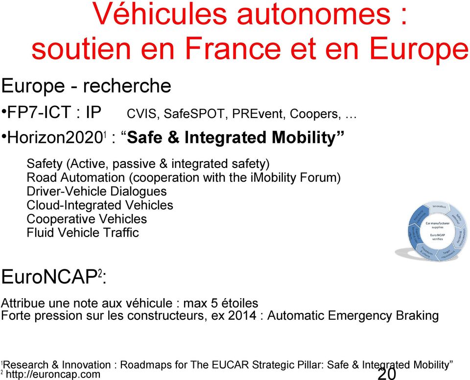 Vehicles Cooperative Vehicles Fluid Vehicle Traffic EuroNCAP2: Attribue une note aux véhicule : max 5 étoiles Forte pression sur les constructeurs, ex