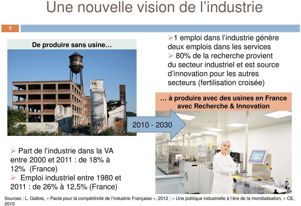 Innovation 2010-2030 Part de l industrie dans la VA entre 2000 et 2011 : de 18% à 12% (France) Emploi industriel entre 1980 et 2011 : de 26% à 12,5%