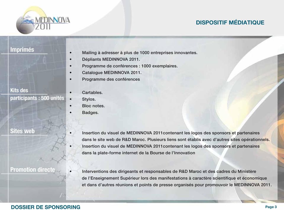 Sites web Insertion du visuel de MEDINNOVA 2011contenant les logos des sponsors et partenaires dans le site web de R&D Maroc. Plusieurs liens sont établis avec d autres sites opérationnels.
