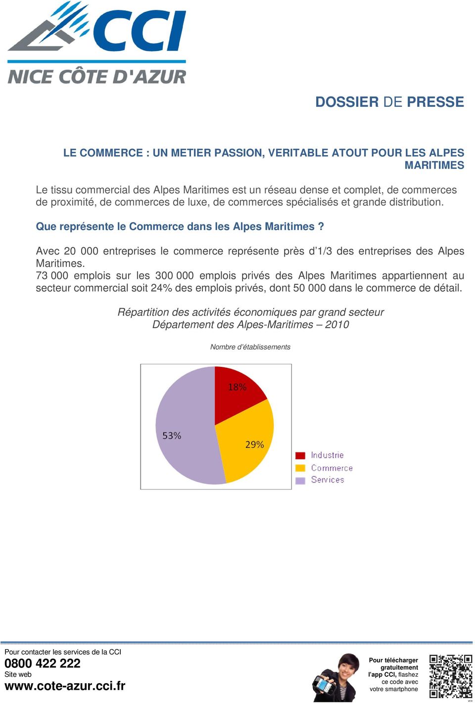 Avec 20 000 entreprises le commerce représente près d 1/3 des entreprises des Alpes Maritimes.