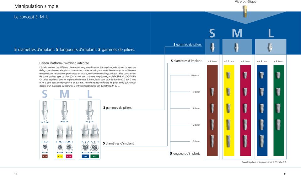 Les trois gammes de piliers se composent d éléments en résine (pour restaurations provisoires), en zircone, en titane ou en alliage précieux ; elles comprennent des barres et divers types de piliers