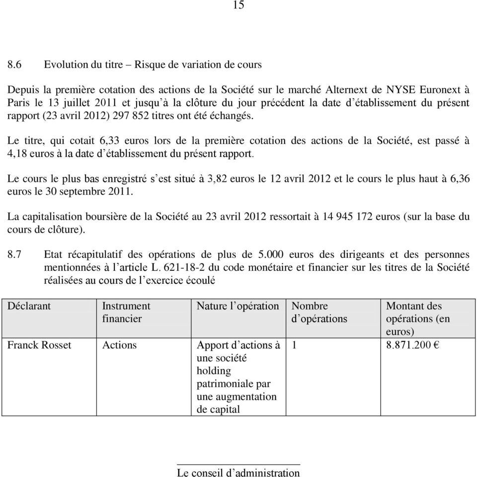 Le titre, qui cotait 6,33 euros lors de la première cotation des actions de la Société, est passé à 4,18 euros à la date d établissement du présent rapport.