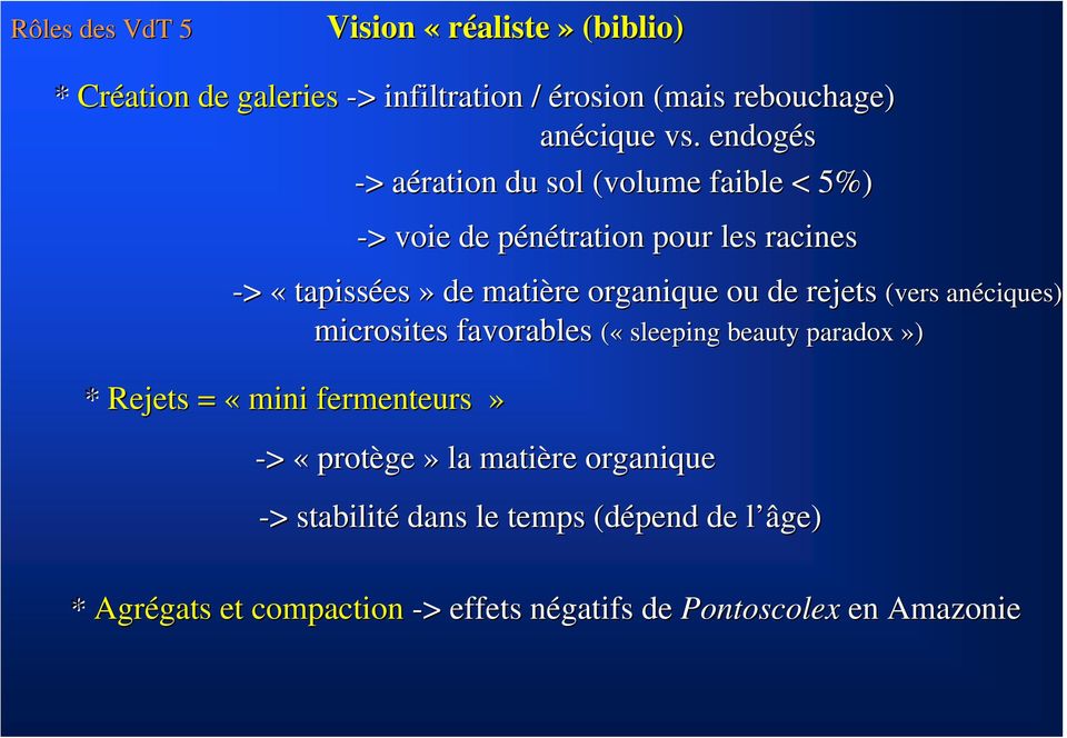 de rejets (vers an microsites favorables («sleeping beauty paradox») * Rejets = «mini fermenteurs» -> «protège» la matière organique