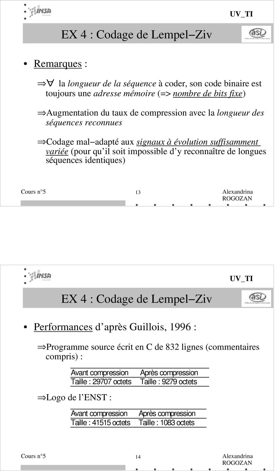 longues séquences identiques) 13 EX 4 : Codage de Lempel Ziv Performances d après Guillois, 1996 : Programme source écrit en C de 832 lignes (commentaires compris) :