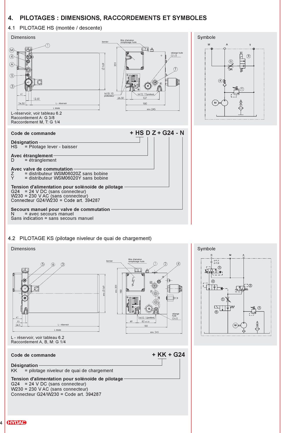 bobine Y = distributeur WSM06020Y sans bobine Secours manuel pour valve de commutation N = avec secours manuel Sans indication = sans secours manuel + HS D Z + G24 - N 4.