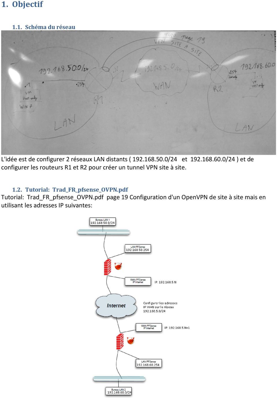 0/24 ) et de configurer les routeurs R1 et R2 pour créer un tunnel VPN site à site. 1.2. Tutorial: Trad_FR_pfsense_OVPN.
