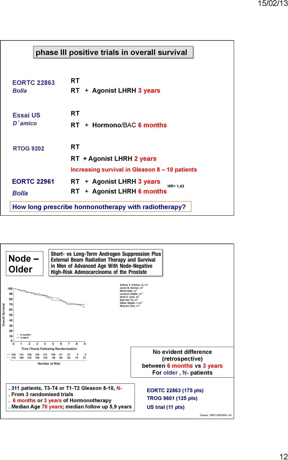 with radiotherapy? Node Older No evident difference (retrospective) between 6 months vs 3 years For older, N- patients. 311 patients, T3-T4 or T1-T2 Gleason 8-10, N-.