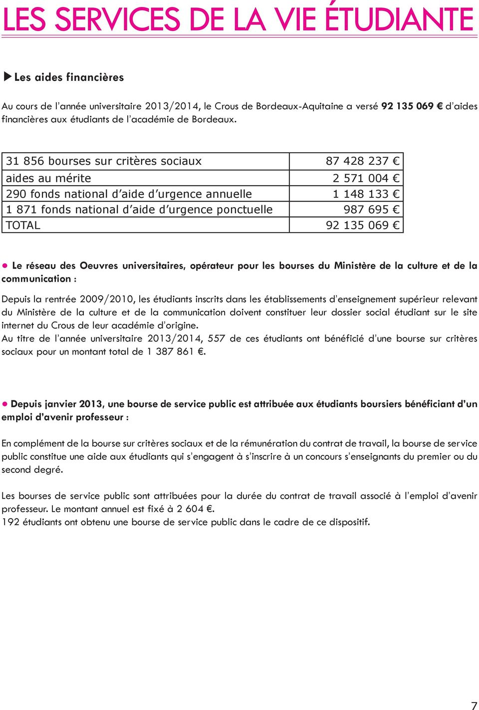 Appart Dating Bordeaux 2013 problèmes de datation INFP