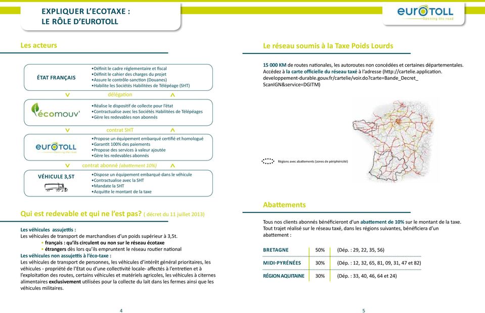 Accédez à la carte officielle du réseau taxé à l adresse (http://cartelie.application. developpement-durable.gouv.fr/cartelie/voir.do?