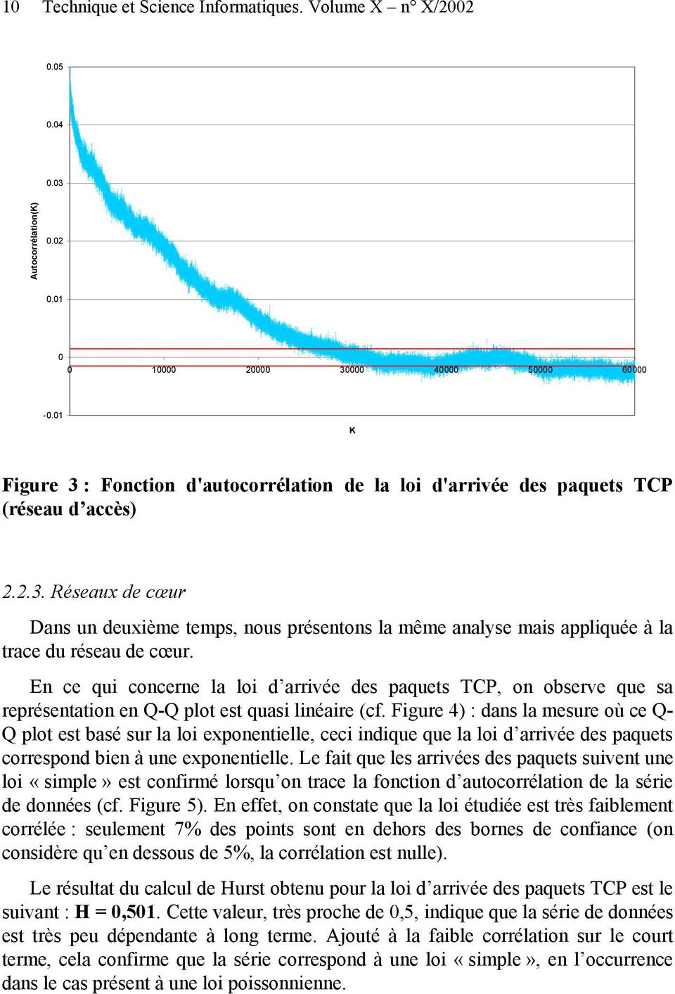 En ce qui concerne la loi d arrivée des paquets TCP, on observe que sa représentation en Q-Q plot est quasi linéaire (cf.