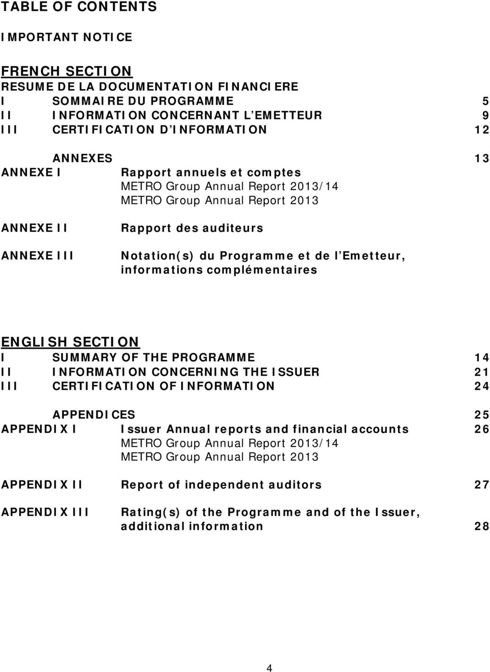 complémentaires ENGLISH SECTION I SUMMARY OF THE PROGRAMME 14 II INFORMATION CONCERNING THE ISSUER 21 III CERTIFICATION OF INFORMATION 24 APPENDICES 25 APPENDIX I Issuer Annual reports and financial