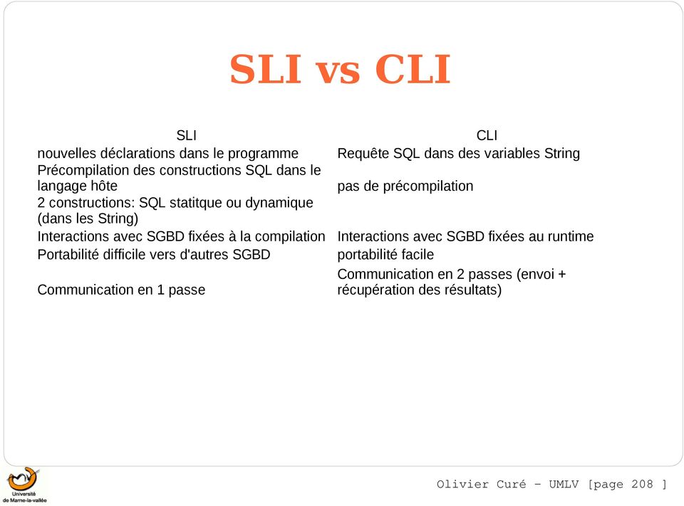 difficile vers d'autres SGBD Communication en 1 passe CLI Requête SQL dans des variables String pas de précompilation