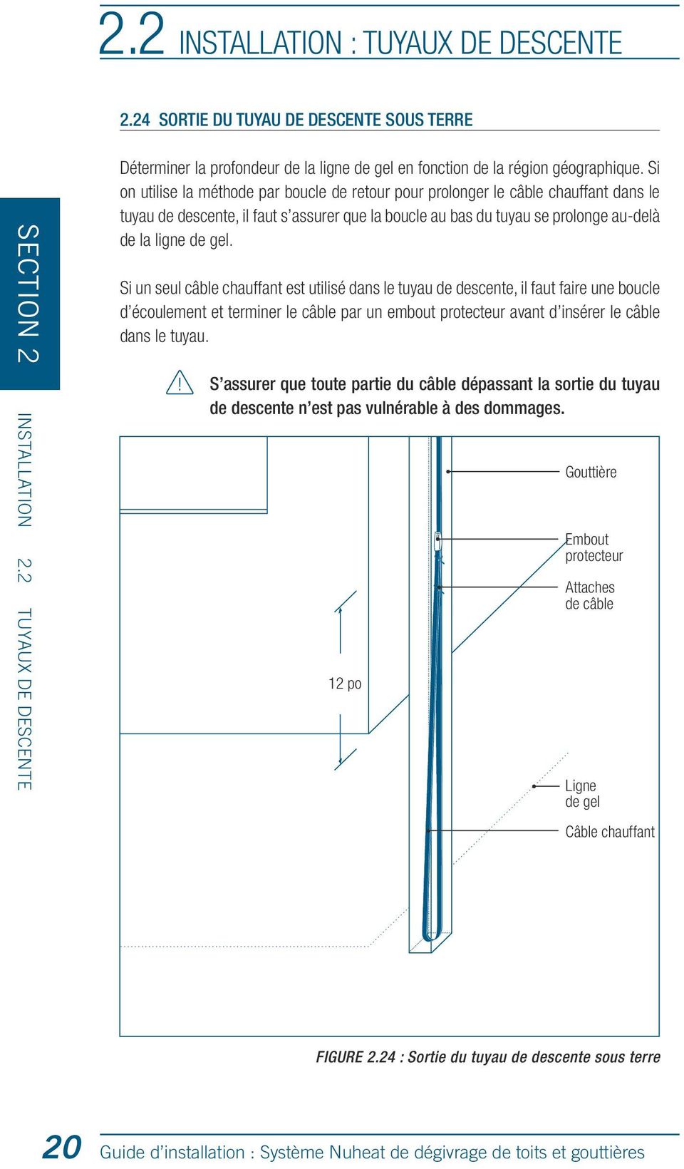 Si on utilise la méthode par boucle de retour pour prolonger le câble chauffant dans le tuyau de descente, il faut s assurer que la boucle au bas du tuyau se prolonge au-delà de la ligne de gel.