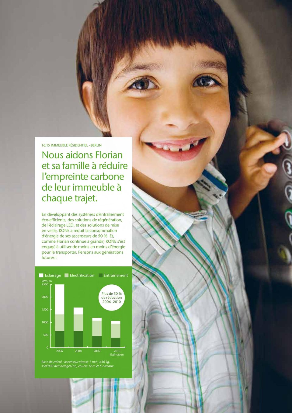 énergie de ses ascenseurs de 50 %. Et, comme Florian continue à grandir, KONE s est engagé à utiliser de moins en moins d énergie pour le transporter. Pensons aux générations futures!