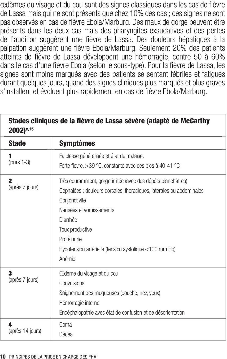 Des douleurs hépatiques à la palpation suggèrent une fièvre Ebola/Marburg.