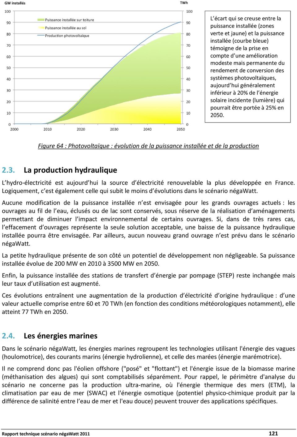 Figure 64 : Photovoltaïque : évolution de la puissance installée et de la production 2.3.