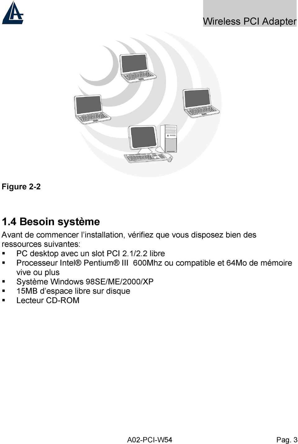 des ressources suivantes: PC desktop avec un slot PCI 2.1/2.