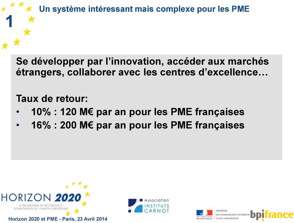 excellence Taux de retour: 0% : 20 M par an pour les PME françaises 6% :