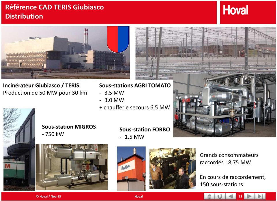 0 MW + chaufferie secours 6,5 MW Sous-station MIGROS -750 kw Sous-station FORBO - 1.