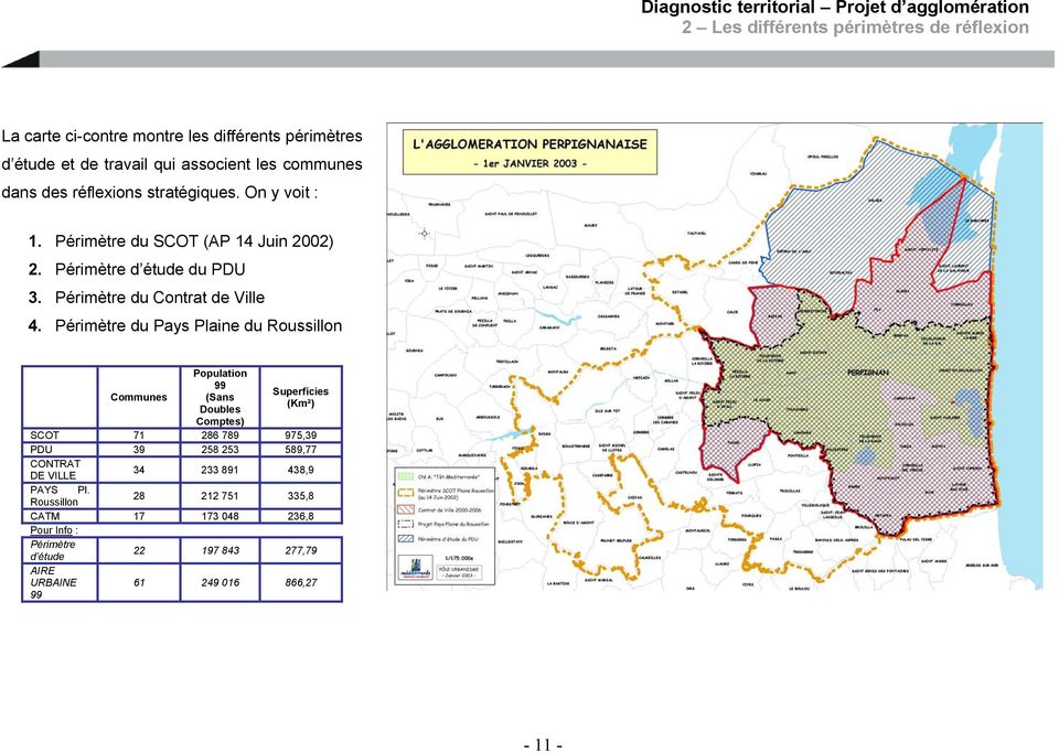 Périmètre du Pays Plaine du Roussillon Communes Population 99 (Sans Doubles Comptes) Superficies (Km²) SCOT 71 286 789 975,39 PDU 39 258 253 589,77