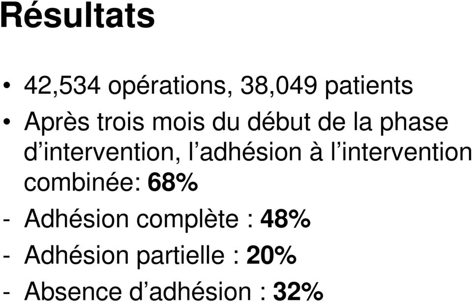 adhésion à l intervention combinée: 68% - Adhésion