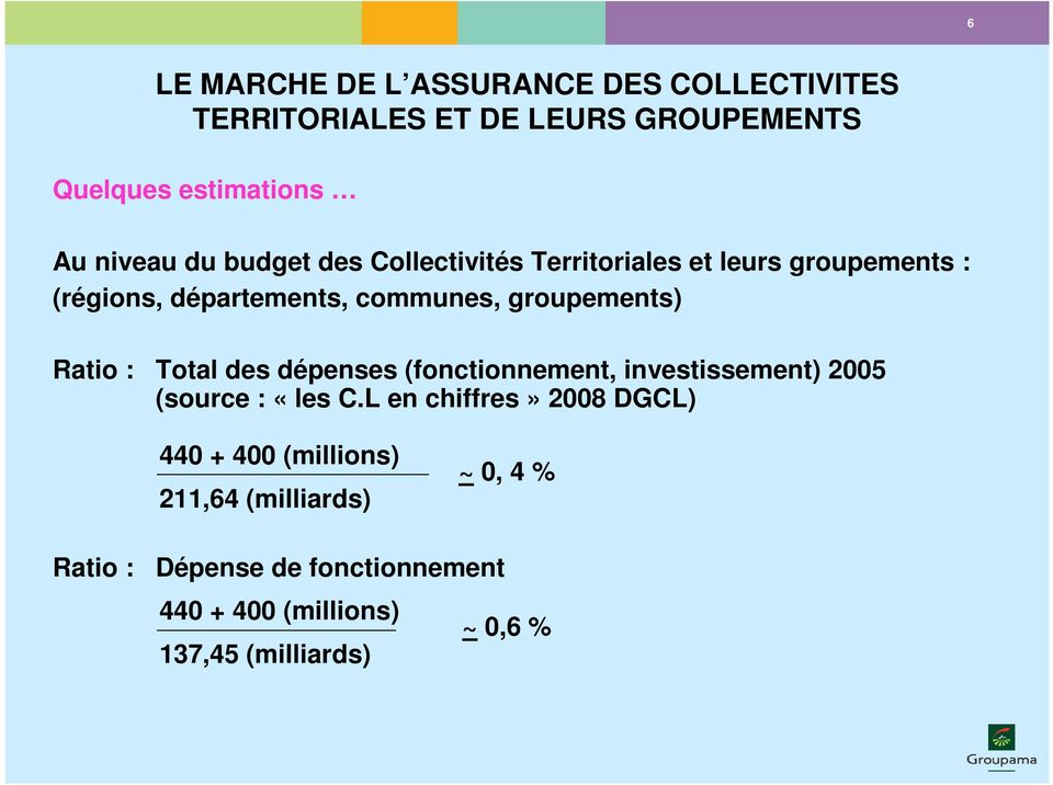 Ratio : Total des dépenses (fonctionnement, investissement) 2005 (source : «les C.