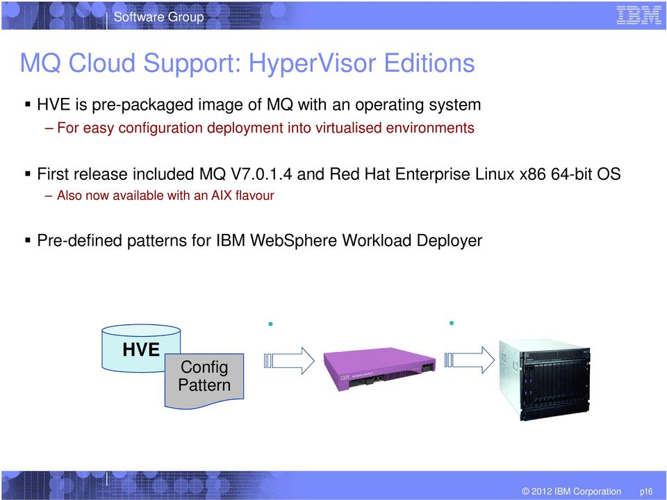 4 and Red Hat Enterprise Linux x86 64-bit OS Also now available with an AIX flavour Pre-defined