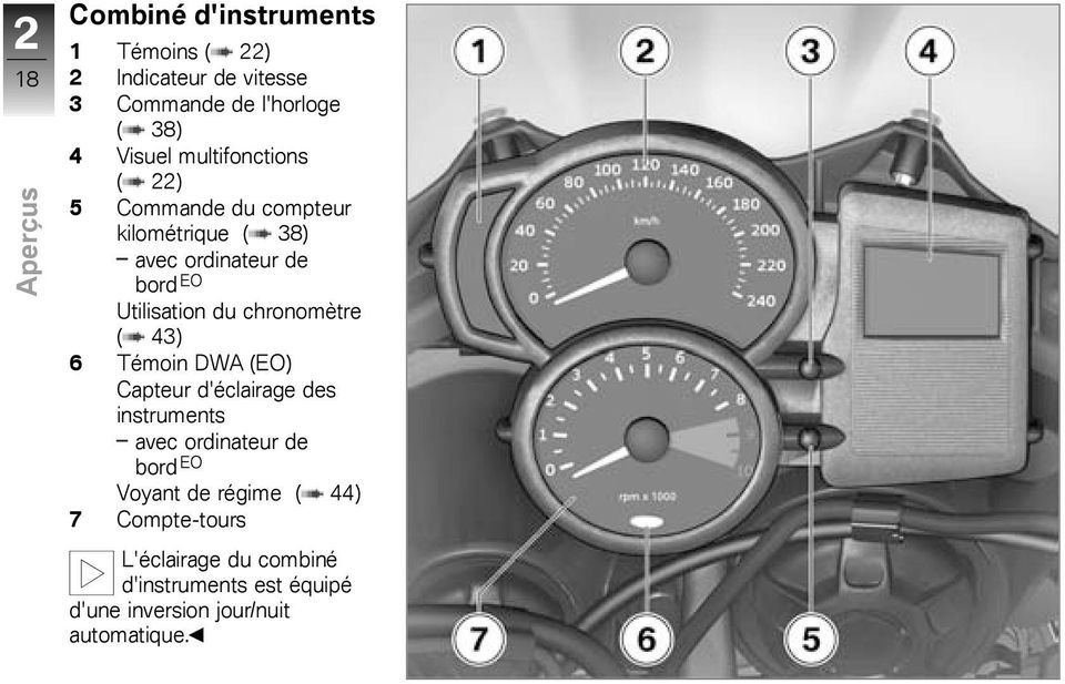 du chronomètre ( 43) 6 Témoin DWA (EO) Capteur d'éclairage des instruments avec ordinateur de bord EO Voyant