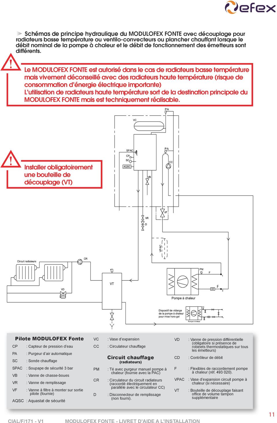 Le MODULOFEX FONTE est autorisé dans le cas de radiateurs basse température mais vivement déconseillé avec des radiateurs haute température (risque de consommation d énergie électrique importante) L