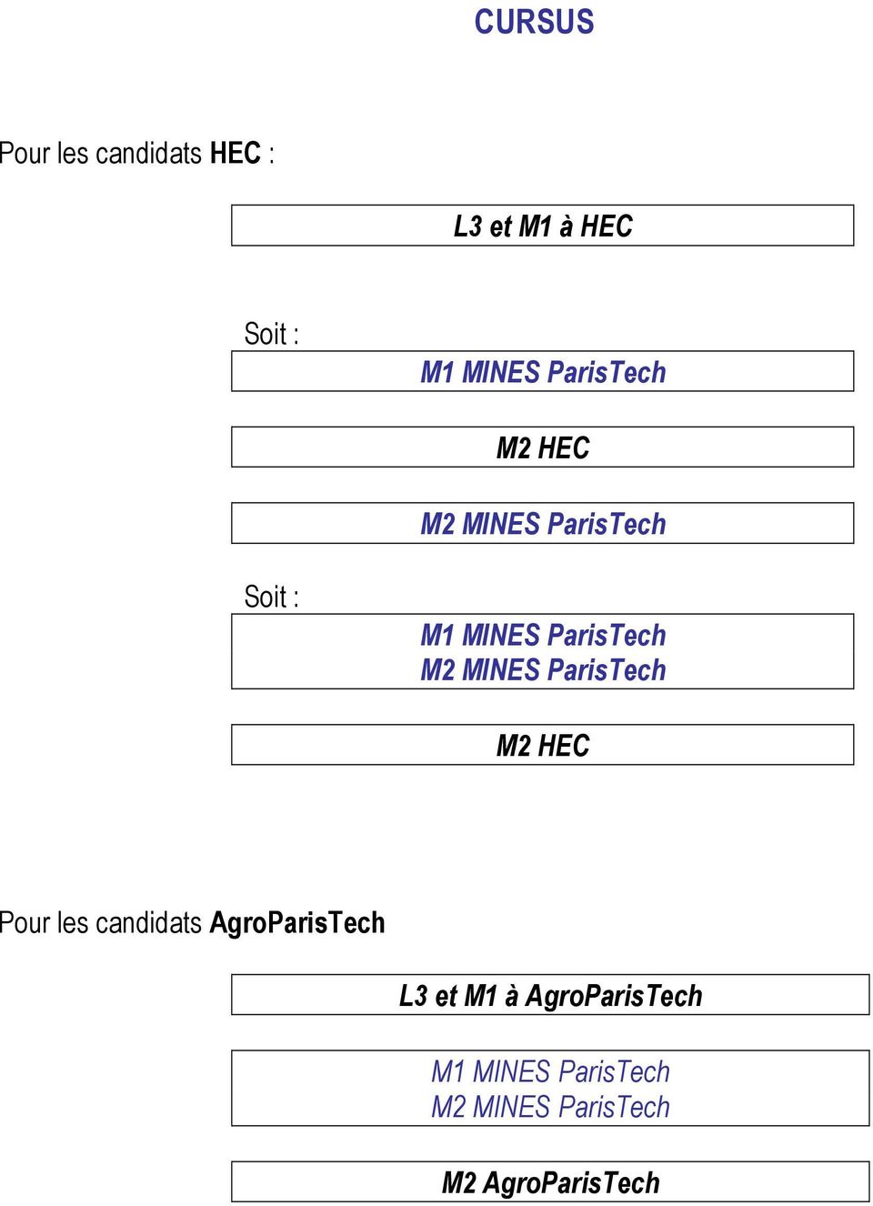 MINES ParisTech M2 HEC Pour les candidats AgroParisTech L3 et M1