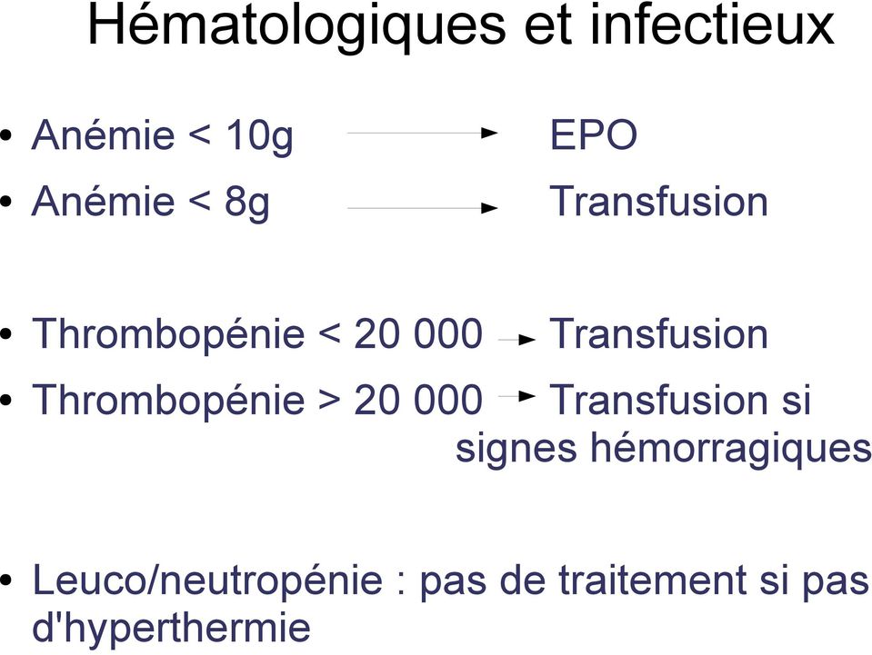 Thrombopénie > 20 000 Transfusion si signes
