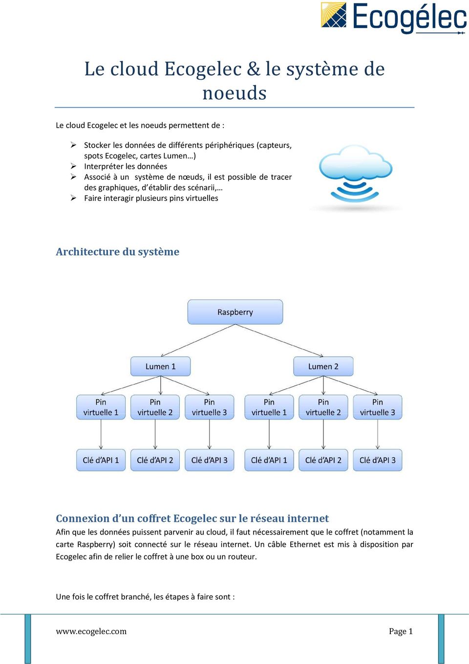 Connexion d un coffret Ecogelec sur le réseau internet Afin que les données puissent parvenir au cloud, il faut nécessairement que le coffret (notamment la carte Raspberry) soit connecté