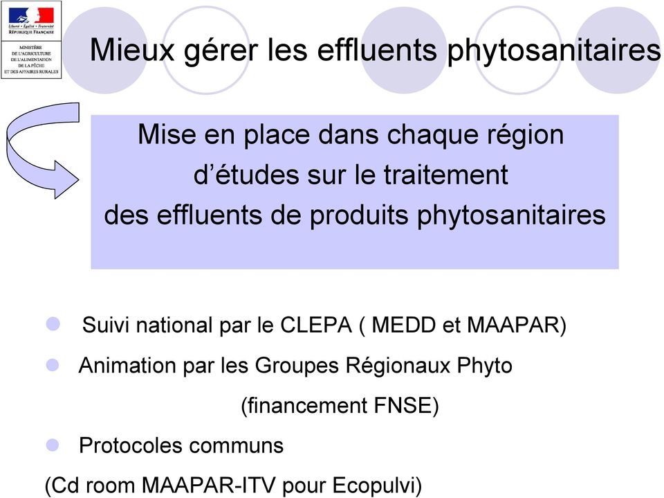 national par le CLEPA ( MEDD et MAAPAR) Animation par les Groupes Régionaux