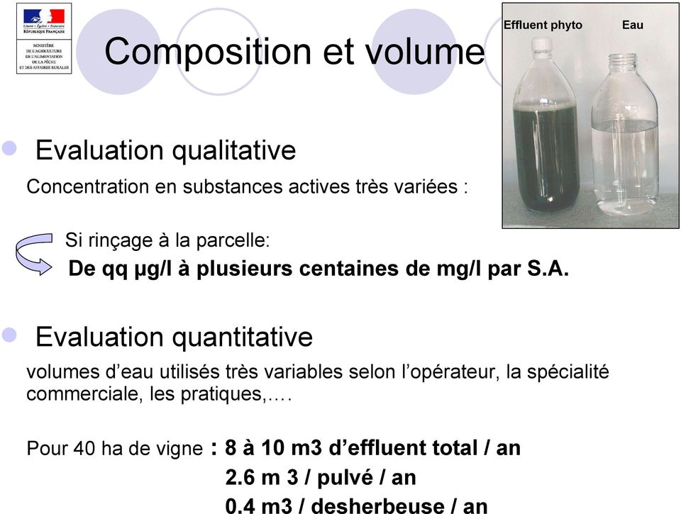 Evaluation quantitative volumes d eau utilisés très variables selon l opérateur, la spécialité