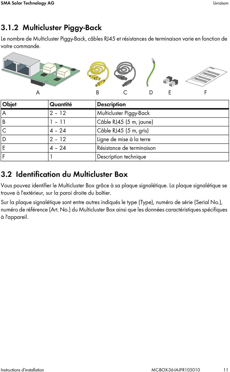 technique 3.2 Identification du Multicluster Box Vous pouvez identifier le Multicluster Box grâce à sa plaque signalétique.
