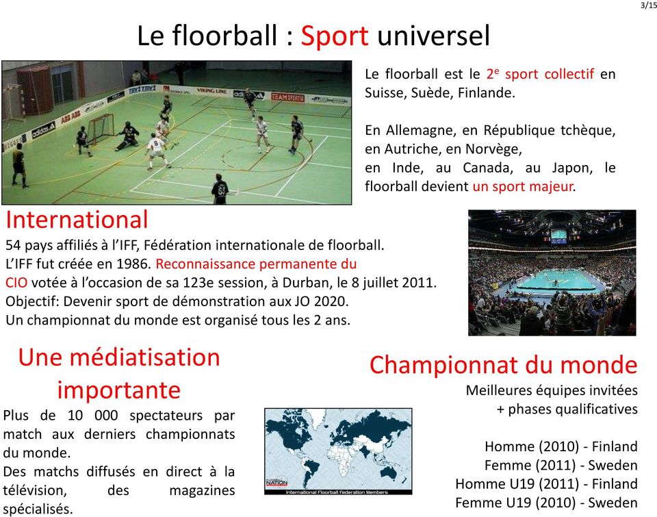 Un championnat du monde est organisé tous les 2 ans. Le floorball est le 2 e sport collectif en Suisse, Suède, Finlande.