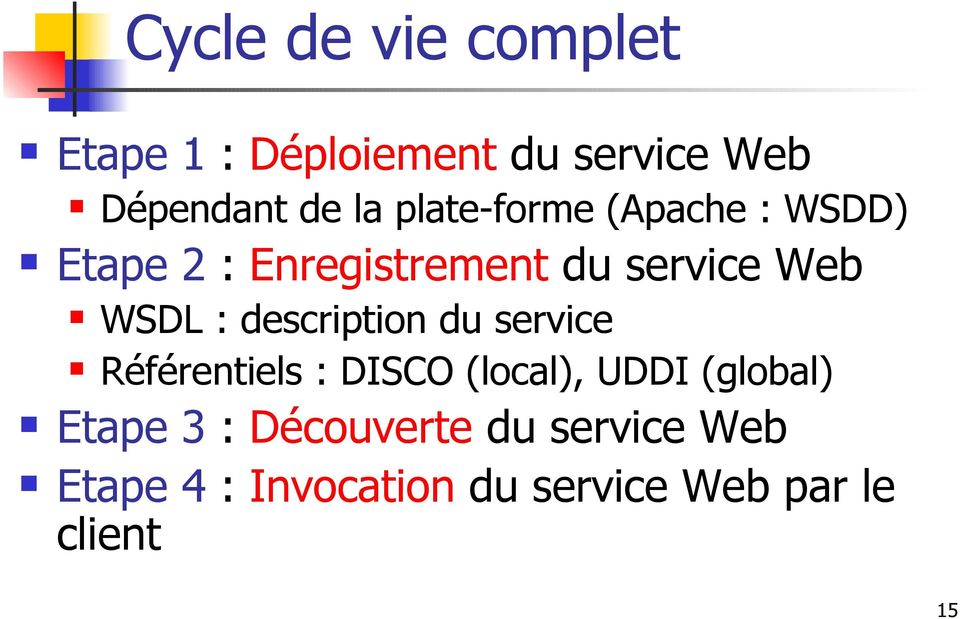 description du service Référentiels : DISCO (local), UDDI (global) Etape 3