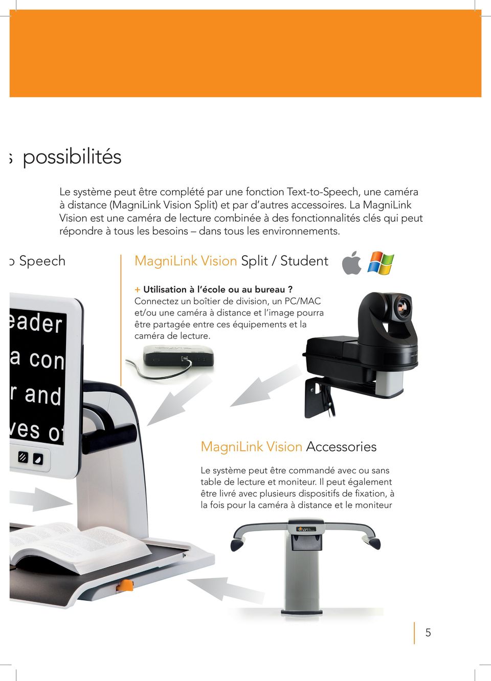 To Speech MagniLink Vision Split / Student + Utilisation à l école ou au bureau?