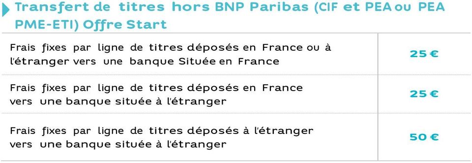 Frais fixes par ligne de titres déposés en France vers une banque située à l étranger