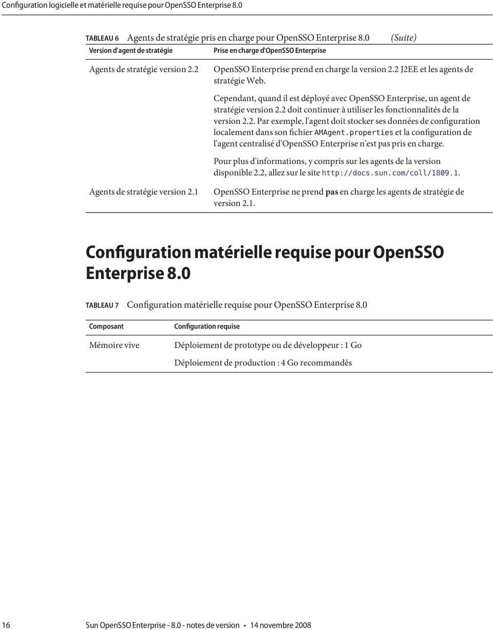 Cependant, quand il est déployé avec OpenSSO Enterprise, un agent de stratégie version 2.2 doit continuer à utiliser les fonctionnalités de la version 2.2. Par exemple, l'agent doit stocker ses données de configuration localement dans son fichier AMAgent.
